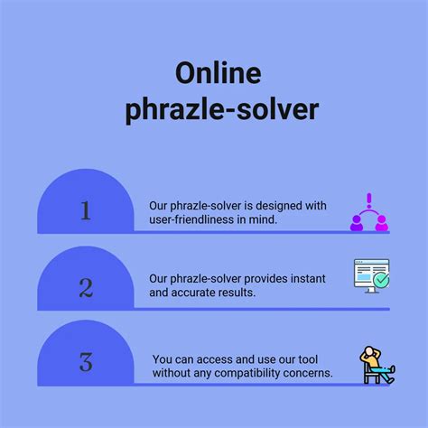 Phrazle Solver: Find Solutions for Phrazle Puzzles .